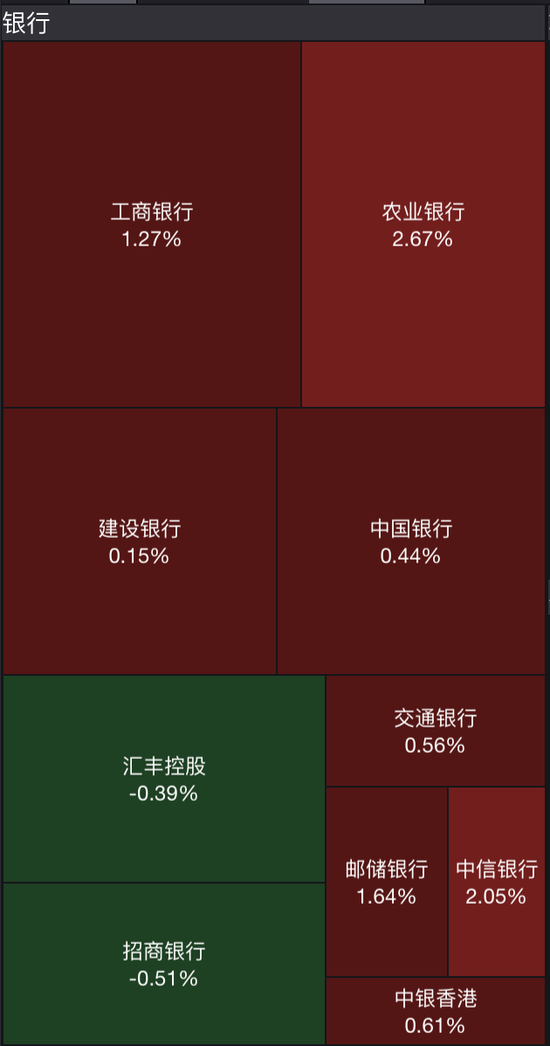 网络配资平台 港股实控人，成陕西首富！