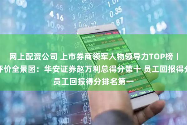 网上配资公司 上市券商领军人物领导力TOP榜丨行业数据评价全景图：华安证券赵万利总得分第十 员工回报得分排名第一